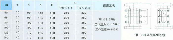 密閉式采樣器制造