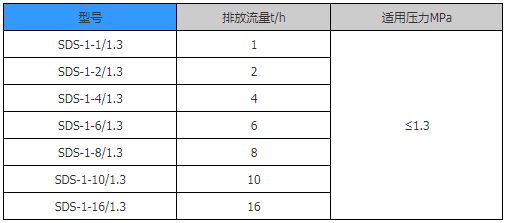 噴射器