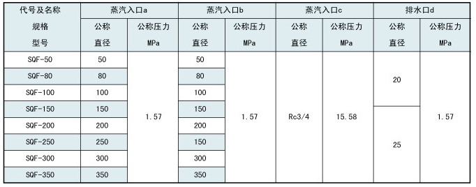 噴射器