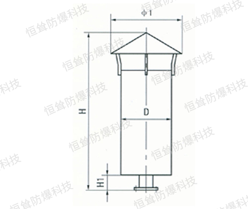 KNP型氮?dú)夥派⑾暺? />
                    </div>
                    <p>KNP型氮?dú)夥派?..</p>
                </a>
                                <a href=