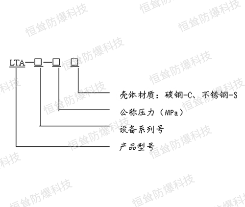 液化氣中廢胺液分離回收裝置